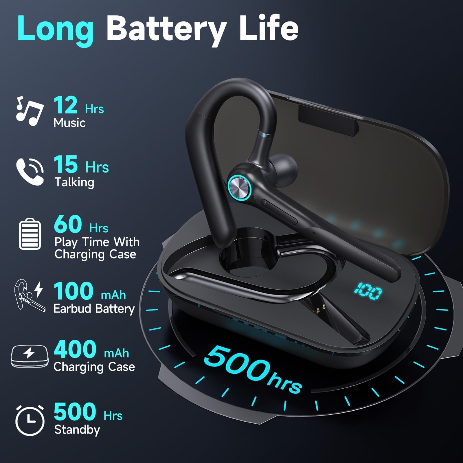 Eumspo Bluetooth Headset Wireless Earpiece 60Hrs Playback Built-In Dual Mic Noise Canceling Wireless Headset Earphone With 400Ma